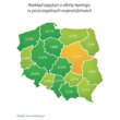 Raport: leasing samochodów w polskich firmach