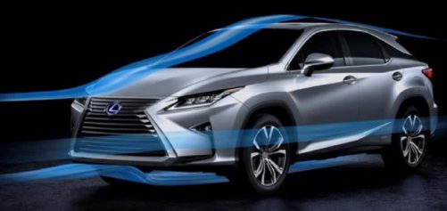 Jak Lexus RX drwi sobie z wiatru?