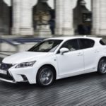 Lexus kontra BMW – pojedynek marek w US News and World Report