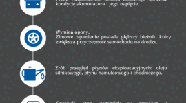 Zimowe porządki, czyli jak przygotować auto do sezonu BIZNES, Motoryzacja - Nadchodzi sezon, podczas którego liczba zgłoszeń assistance znacznie wzrasta.