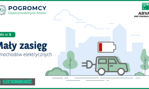 Pogromcy Elektromobilnych Mitów. Mit nr 3: elektryki mają mały zasięg